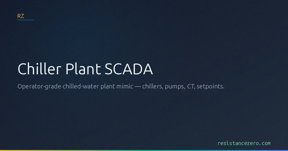 Chiller Plant SCADA HMI v4 — Industrial P&ID Mimic | Resistance Zero