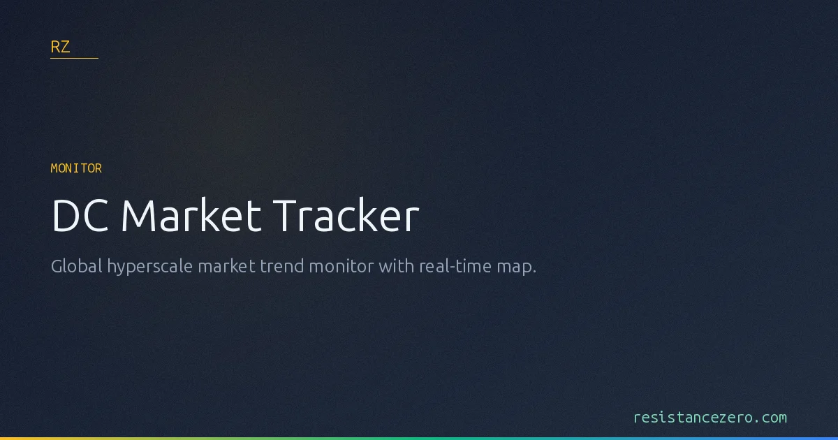 Global Data Center Market Tracker | Live Capacity & Growth Dashboard