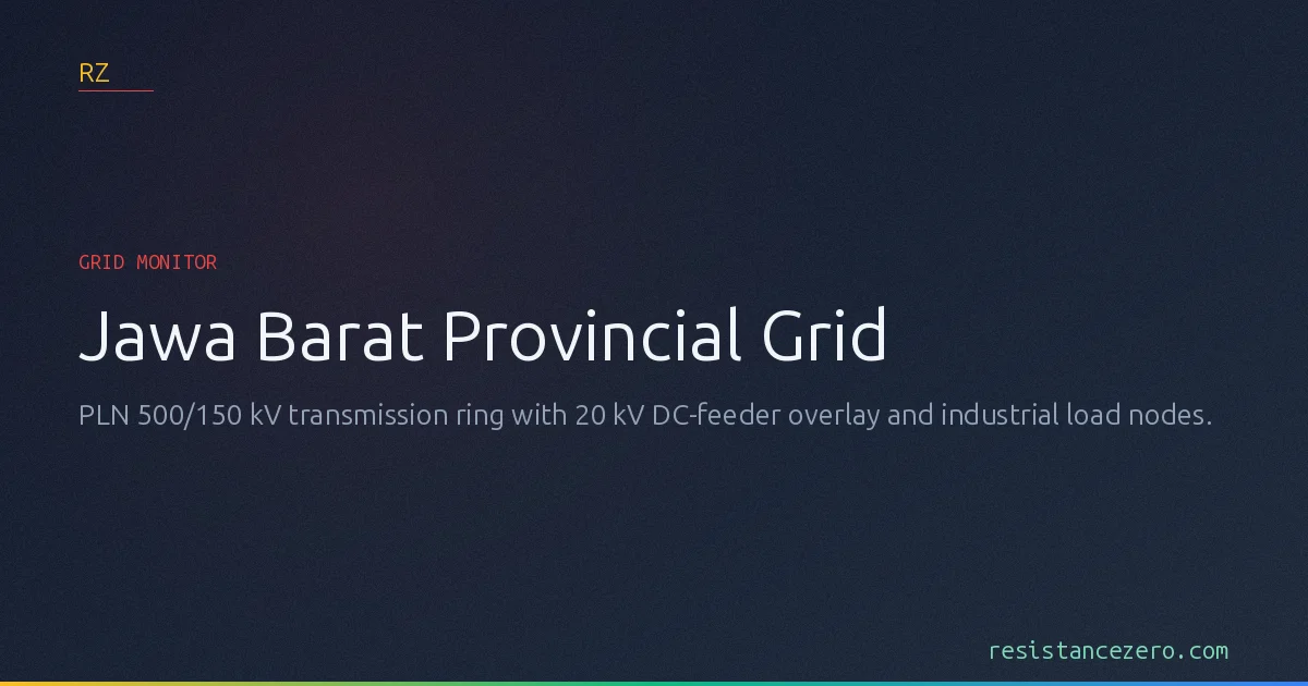 Jawa Barat Provincial Grid Detail | PLN Java-Bali Monitor
